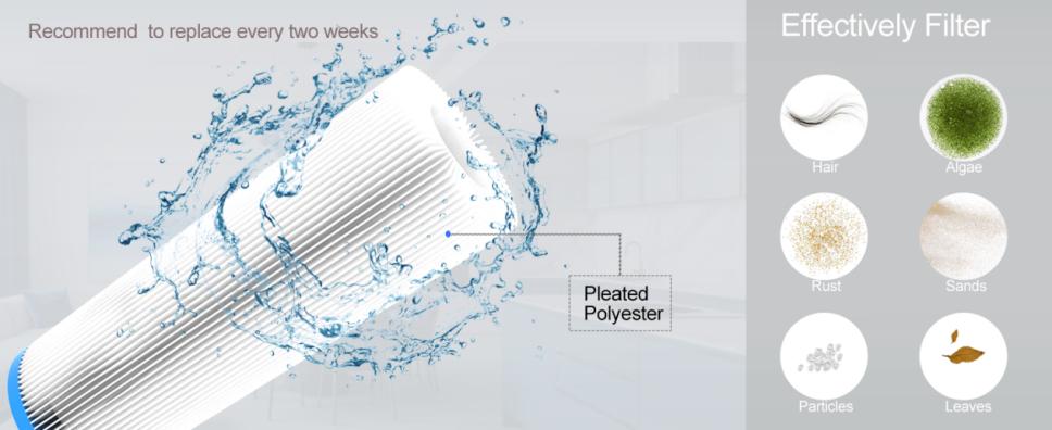 တရုတ်နိုင်ငံ၏ အအေးလွန်ကဲသော အအေးခန်း စျေးကွက်အတွင်း မြင့်တက်လာခြင်း- Hi-Q THERAPY® သည် ဆန်းသစ်တီထွင်မှုဖြင့် ဦးဆောင်နေသည်။